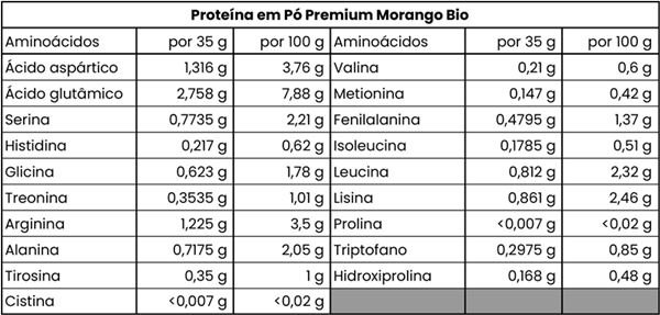 MEGARAWBAR Proteína em Pó Premium Morango Bio - 525 g