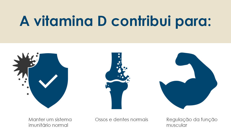 BioActivo Vitamina D 38 µg - 80 Cápsulas