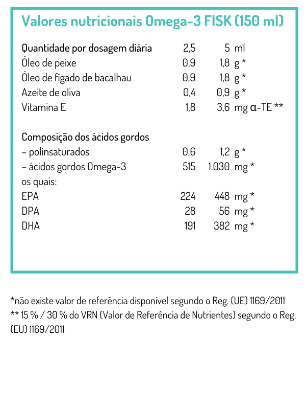 Norsan Ômega‑3 Fisk – 150 ml