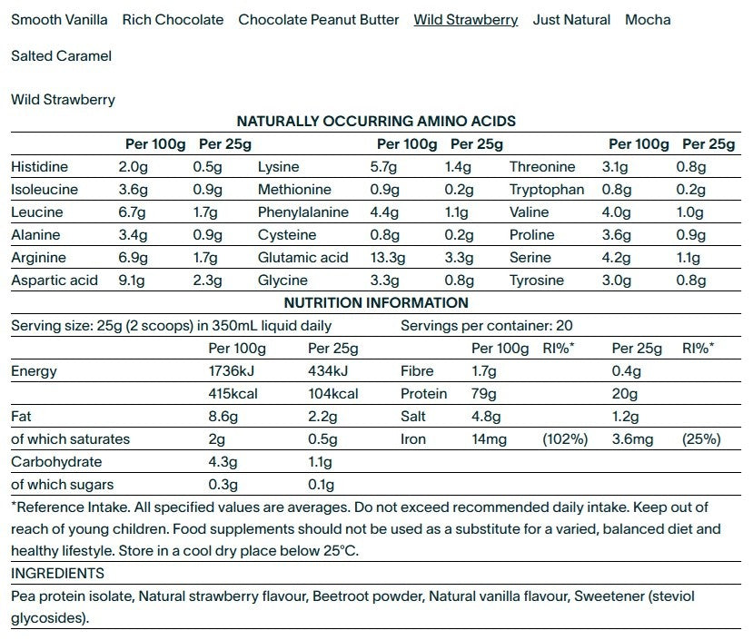 Nuzest Clean Lean Protein 500g Morango