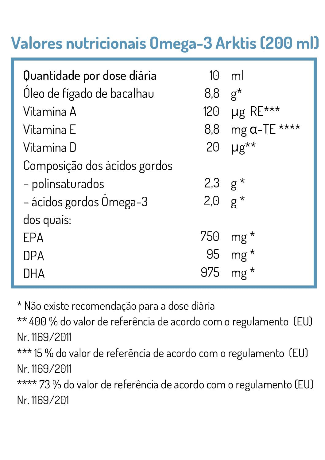 Norsan Ômega‑3 Arktis – 200 ml