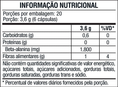 Vitafor Beta Alanina 300 mg - 120 Cápsulas