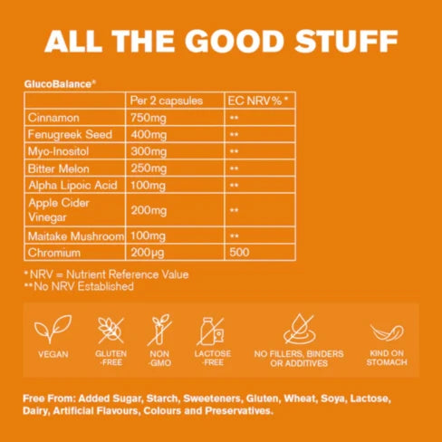 DR VEGAN GlucoBalance x 60