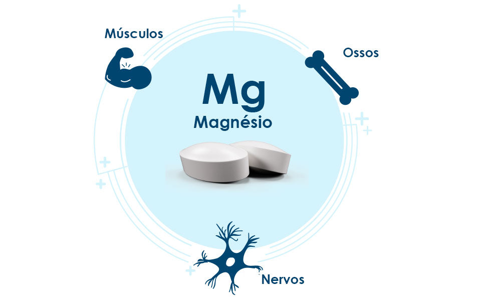 BioActivo Magnésio Vegan - 60 Comprimidos