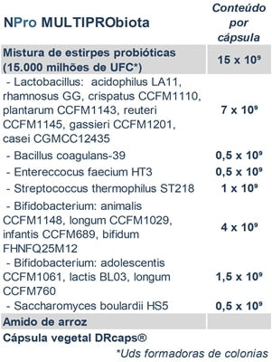 NPro Multiprobiotica 30 Cápsulas