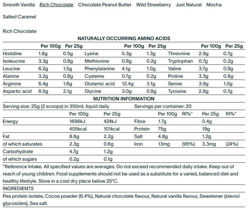 Nuzest Clean Lean Protein 500g Chocolate