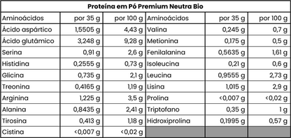 MEGARAWBAR Proteína em Pó Premium Neutra Bio - 525 g