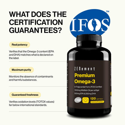 ZENement Premium Omega-3 - 120 Cápsulas Moles