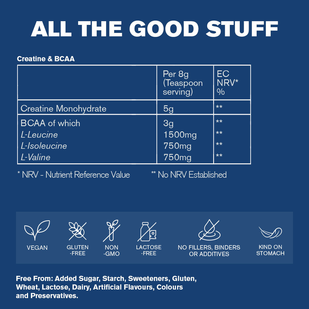 DR VEGAN Creatine & BCAA 240 g