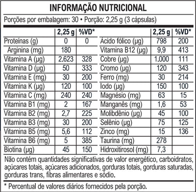 Vitafor Multivitamínico GLP-1 Support - 90 Cápsulas