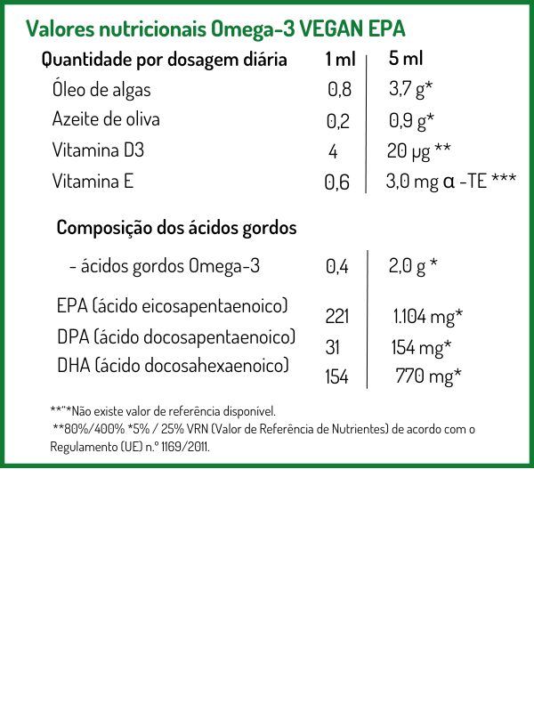 NORSAN Vegan EPA - Óleo de Ómega‑3 de Algas