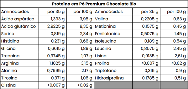 MEGARAWBAR Proteína Blend Premium Chocolate Bio - 525 g