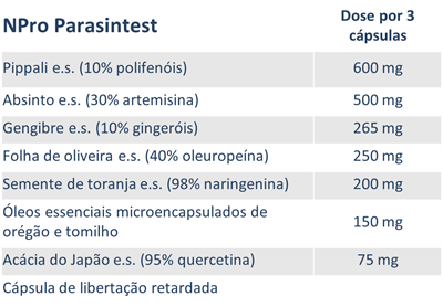 NPRO Parasintest - 90 Cápsulas